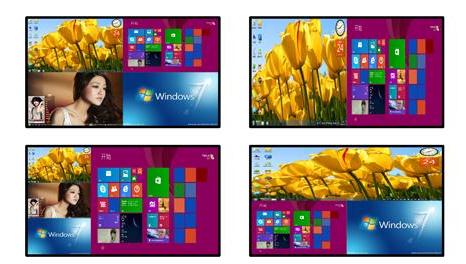 四畫面分割器「原理、參數(shù)」高清視頻分割器