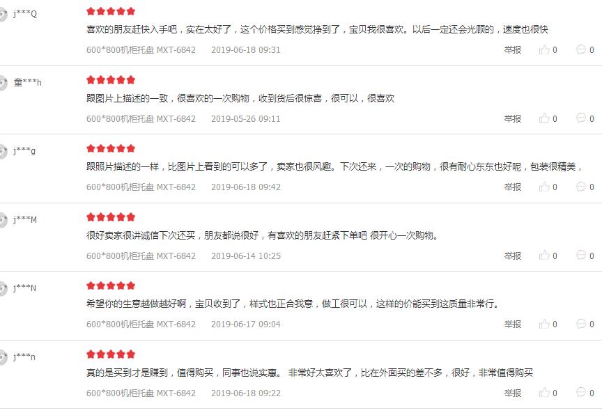 MX6842機(jī)柜客戶評(píng)價(jià)案例